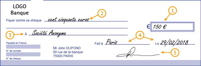 Le chèque : un moyen de paiement, mais pas un document de preuve